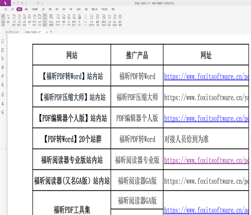 解读站群程序在网络营销领域的风向
